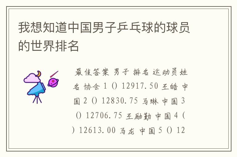我想知道中国男子乒乓球的球员的世界排名