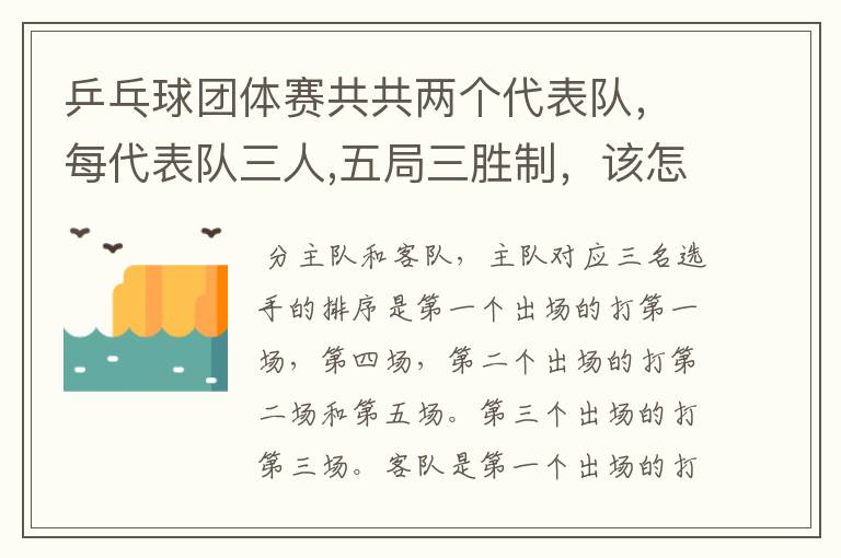 乒乓球团体赛共共两个代表队,每代表队三人,五局三胜制,该怎么排阵