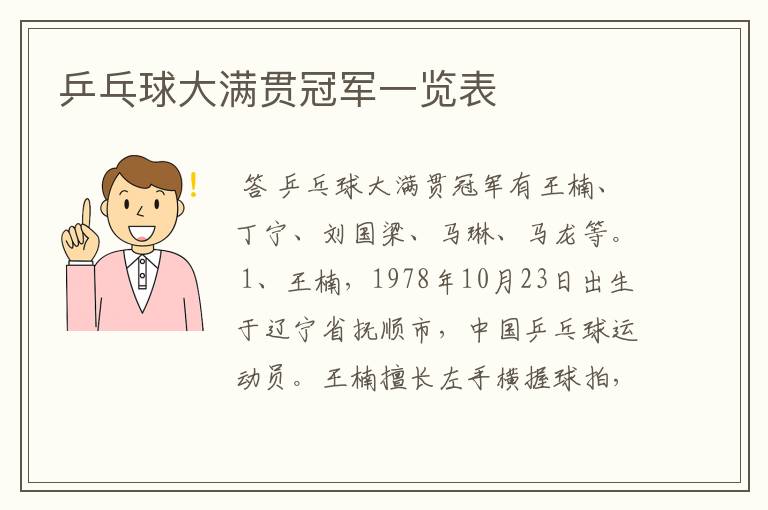 乒乓球大满贯冠军一览表