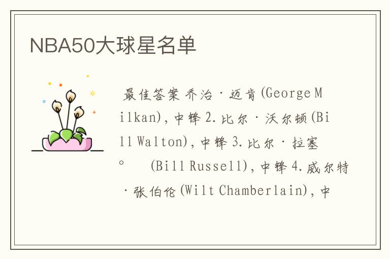 NBA50大球星名单