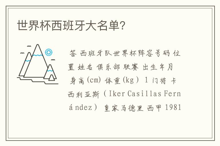 世界杯西班牙大名单?