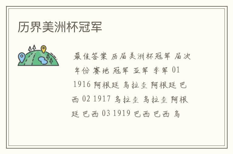历界美洲杯冠军