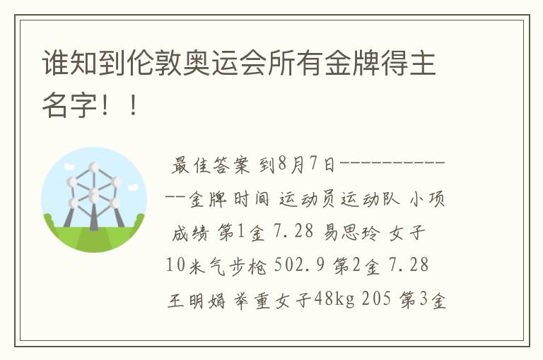 谁知到伦敦奥运会所有金牌得主名字!!