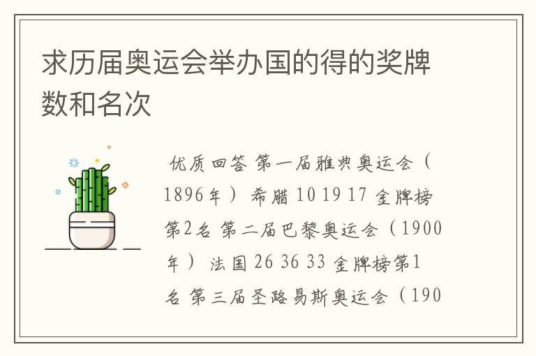求历届奥运会举办国的得的奖牌数和名次