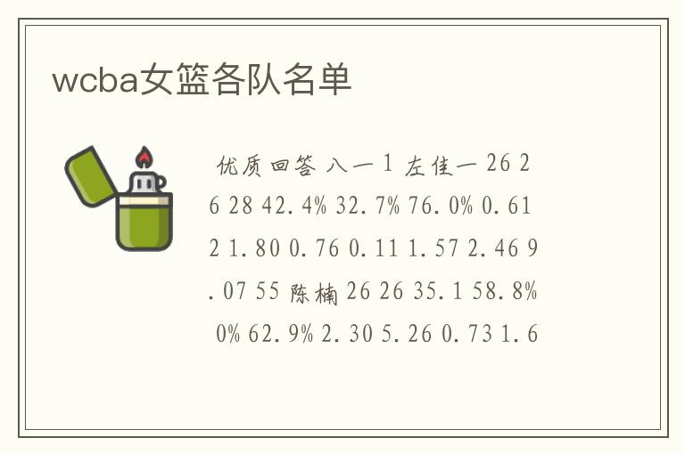 wcba女篮各队名单