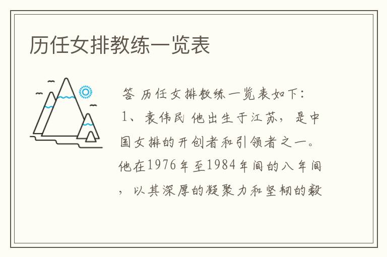 历任女排教练一览表