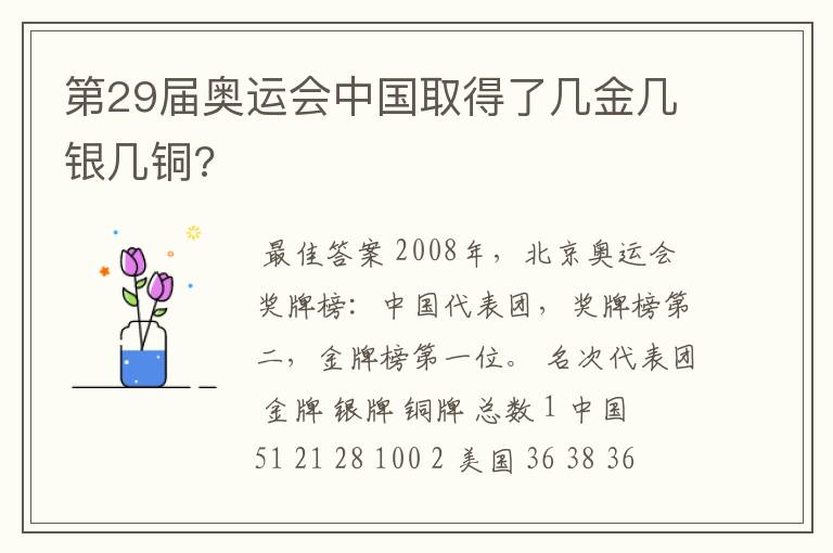 第29届奥运会中国取得了几金几银几铜?