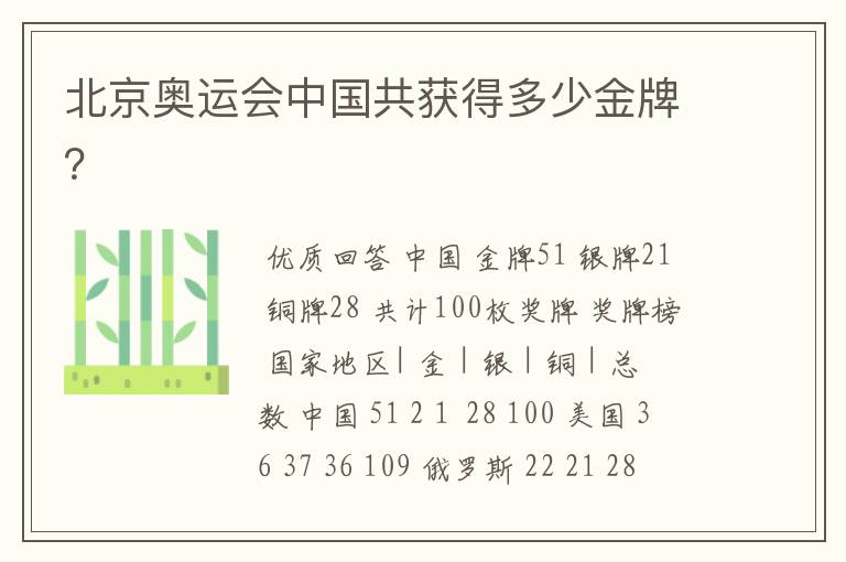 北京奥运会中国共获得多少金牌?