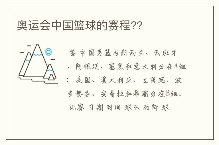 奥运会中国篮球的赛程??