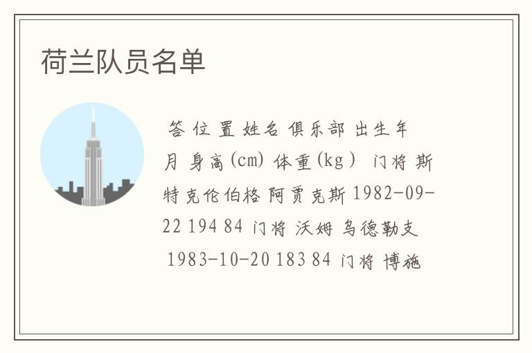 荷兰队员名单
