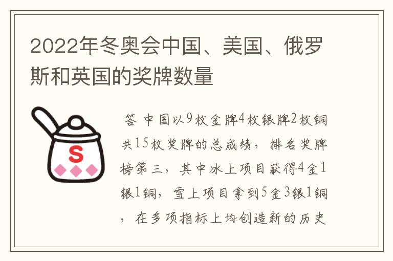 2022年冬奥会中国、美国、俄罗斯和英国的奖牌数量