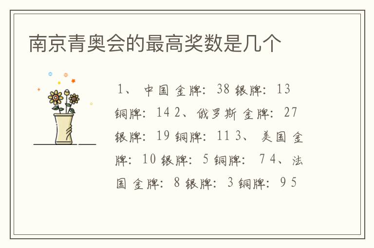 南京青奥会的最高奖数是几个