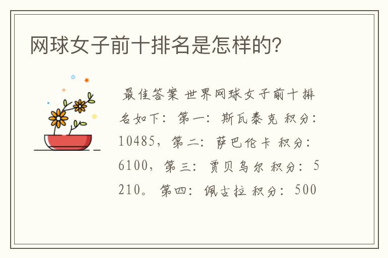 网球女子前十排名是怎样的?