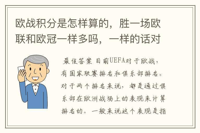 欧战积分是怎样算的,胜一场欧联和欧冠一样多吗,一样的话对意甲太不公平了。