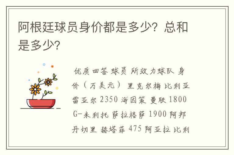 阿根廷球员身价都是多少?总和是多少?