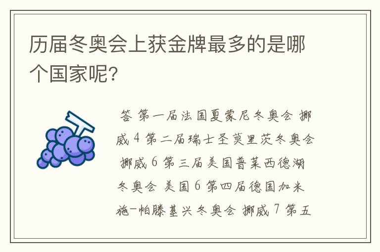 历届冬奥会上获金牌最多的是哪个国家呢?