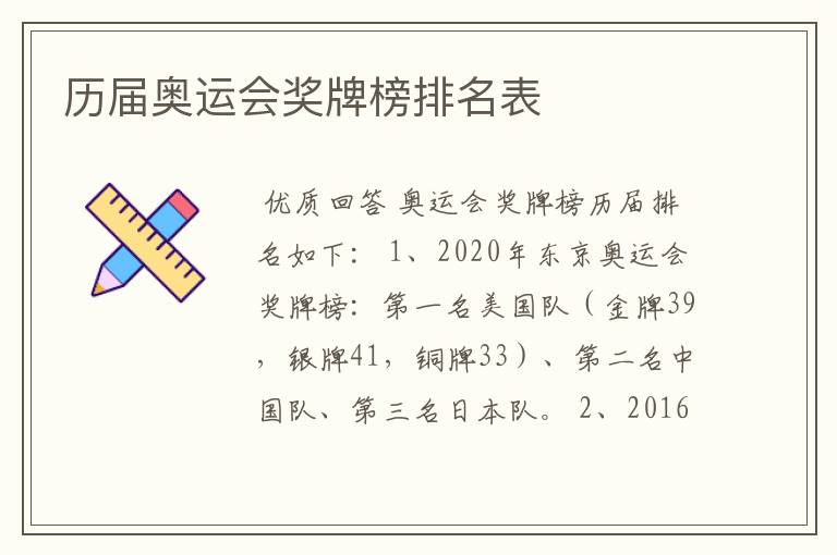 历届奥运会奖牌榜排名表