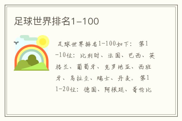 足球世界排名1-100