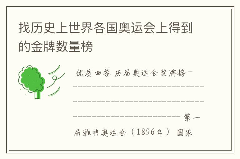 找历史上世界各国奥运会上得到的金牌数量榜