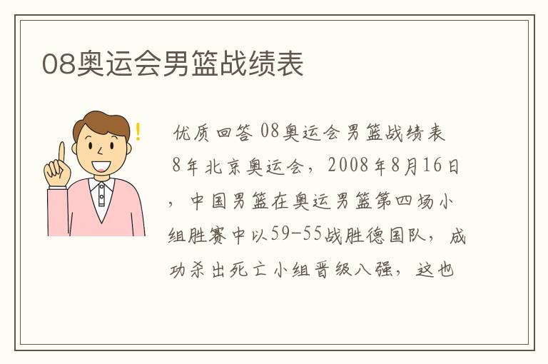 08奥运会男篮战绩表