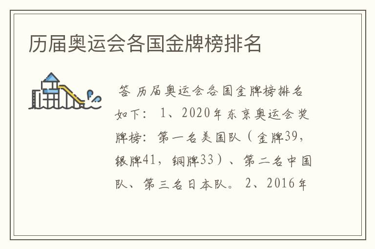 历届奥运会各国金牌榜排名