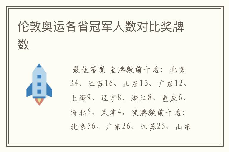 伦敦奥运各省冠军人数对比奖牌数