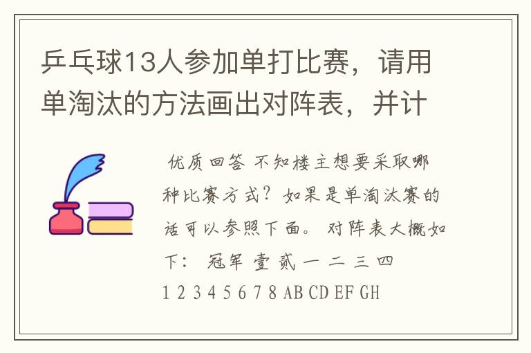 乒乓球13人参加单打比赛，请用单淘汰的方法画出对阵表，并计算出比赛的轮空数、轮次、总场数？