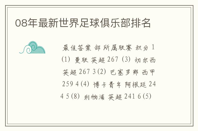 08年最新世界足球俱乐部排名