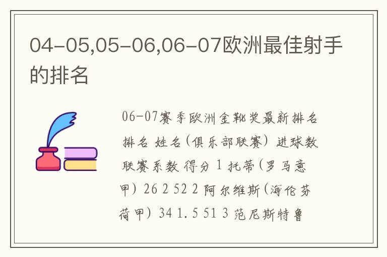 04-05,05-06,06-07欧洲最佳射手的排名