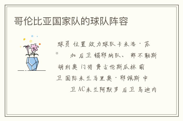 哥伦比亚国家队的球队阵容