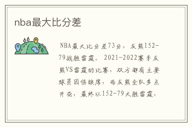 nba最大比分差