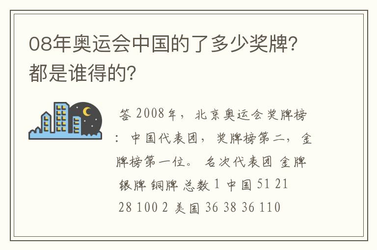 08年奥运会中国的了多少奖牌?都是谁得的?