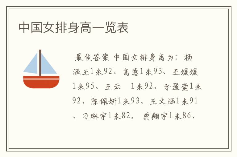 中国女排身高一览表