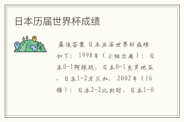 日本历届世界杯成绩
