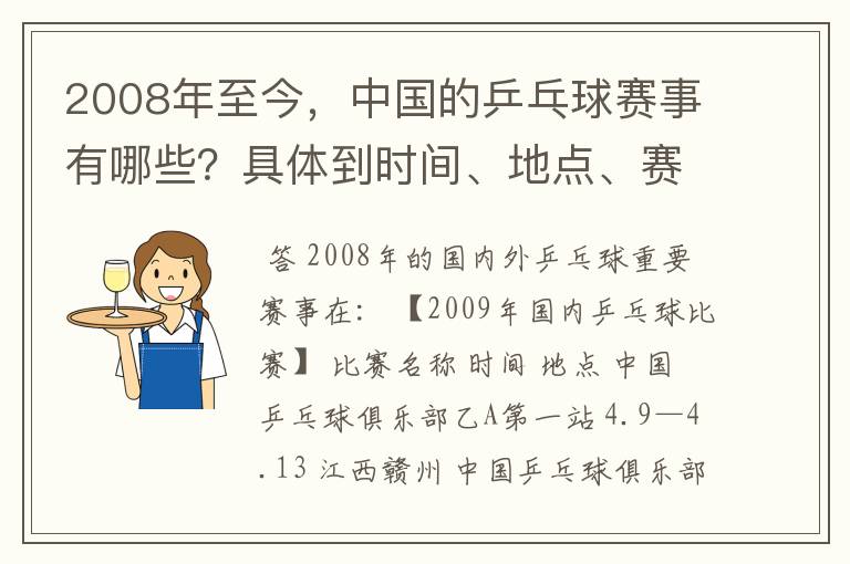 2008年至今,中国的乒乓球赛事有哪些?具体到时间、地点、赛事名称和报道。