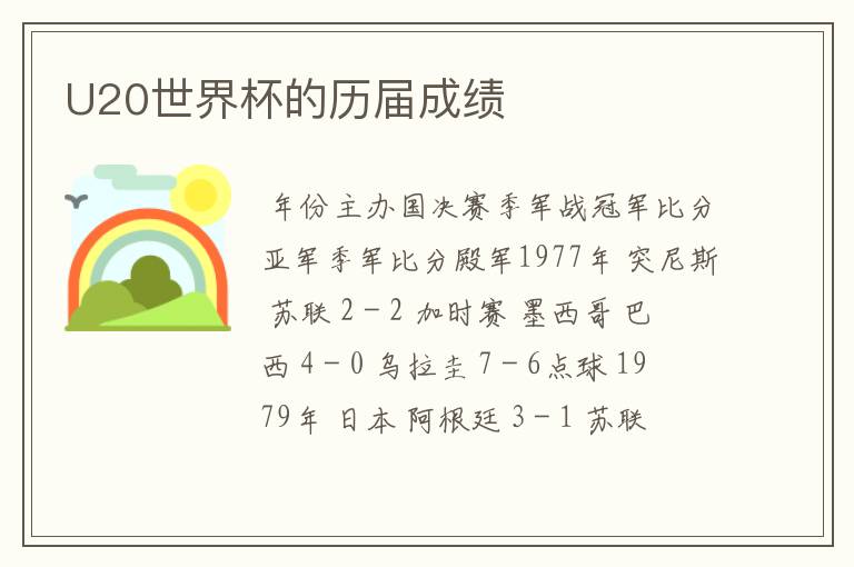 U20世界杯的历届成绩