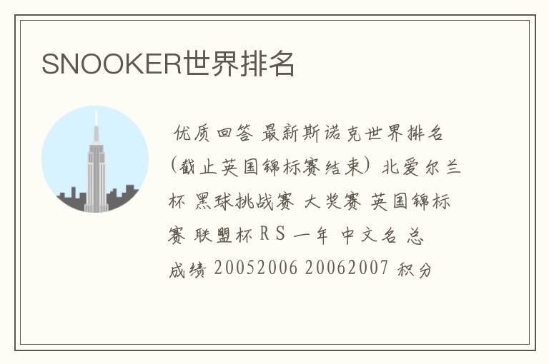 SNOOKER世界排名