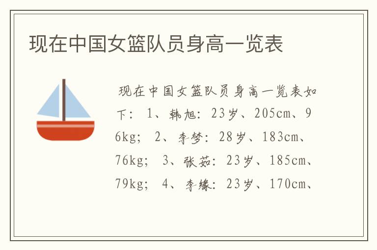 现在中国女篮队员身高一览表