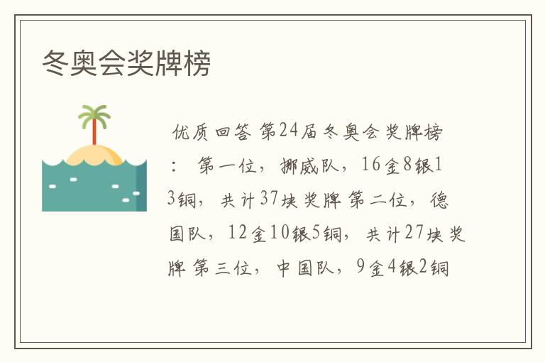 冬奥会奖牌榜