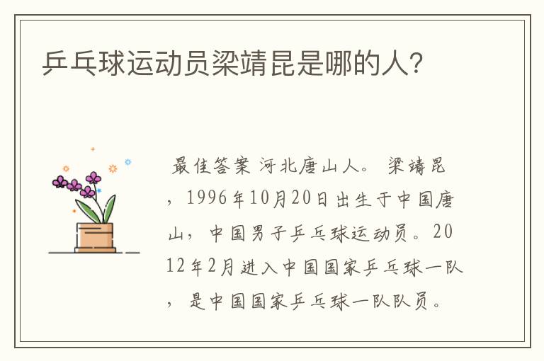 乒乓球运动员梁靖昆是哪的人?
