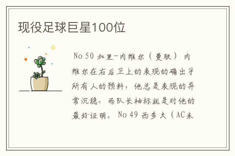 现役足球巨星100位