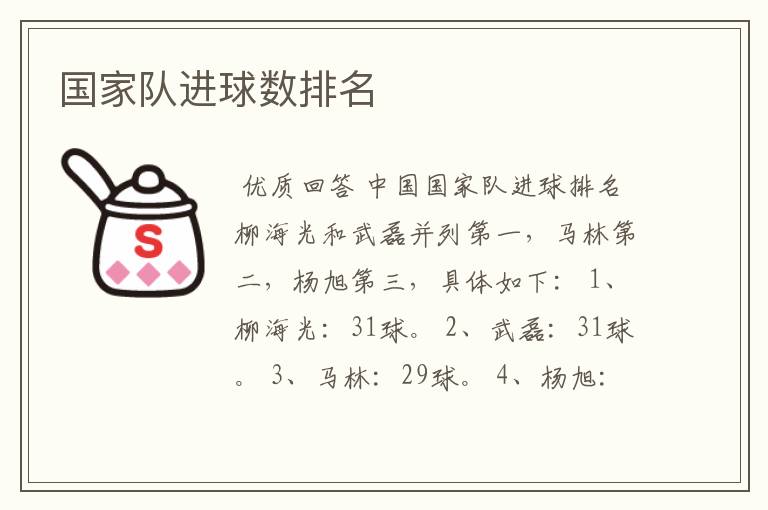 国家队进球数排名