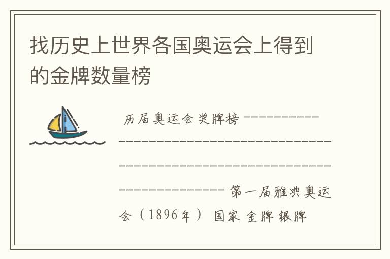 找历史上世界各国奥运会上得到的金牌数量榜