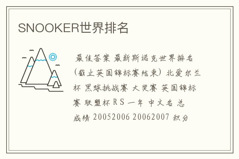 SNOOKER世界排名