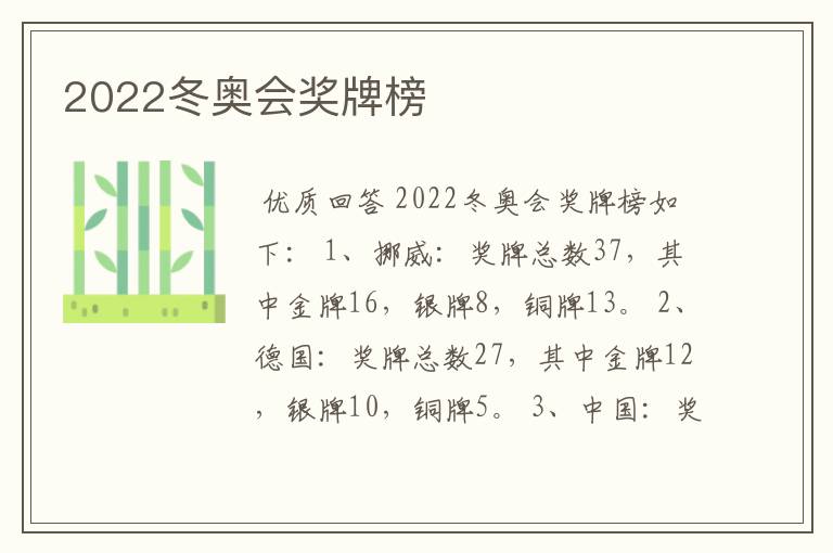 2022冬奥会奖牌榜