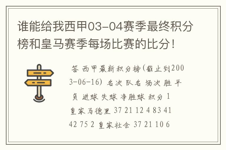 谁能给我西甲03-04赛季最终积分榜和皇马赛季每场比赛的比分!