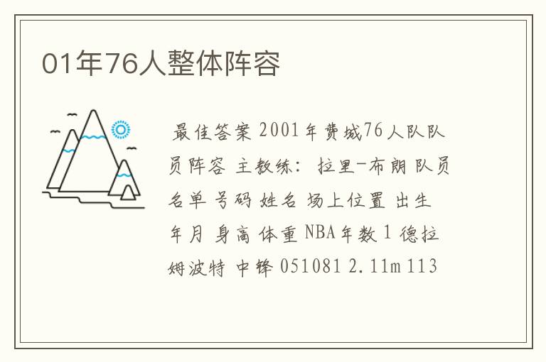01年76人整体阵容