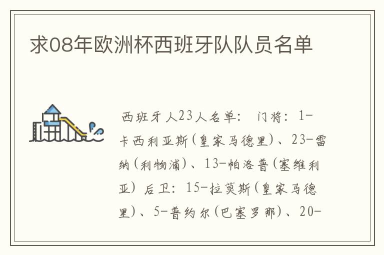 求08年欧洲杯西班牙队队员名单