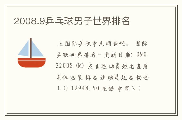 2008.9乒乓球男子世界排名