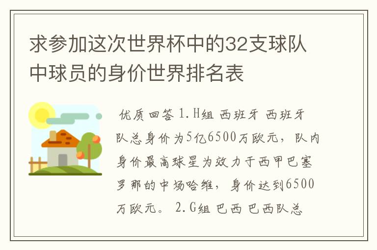 求参加这次世界杯中的32支球队中球员的身价世界排名表